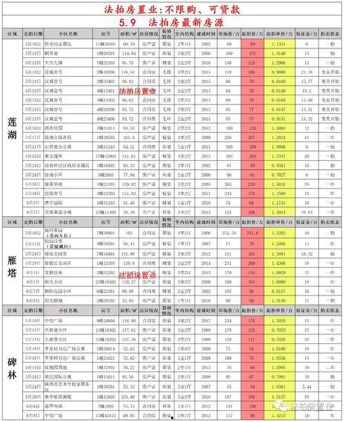 奥比岛最新转盘爆料几月上号,揭秘几月上号神秘生成！